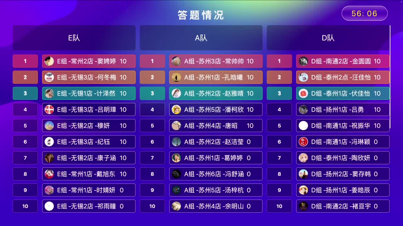 团队答题